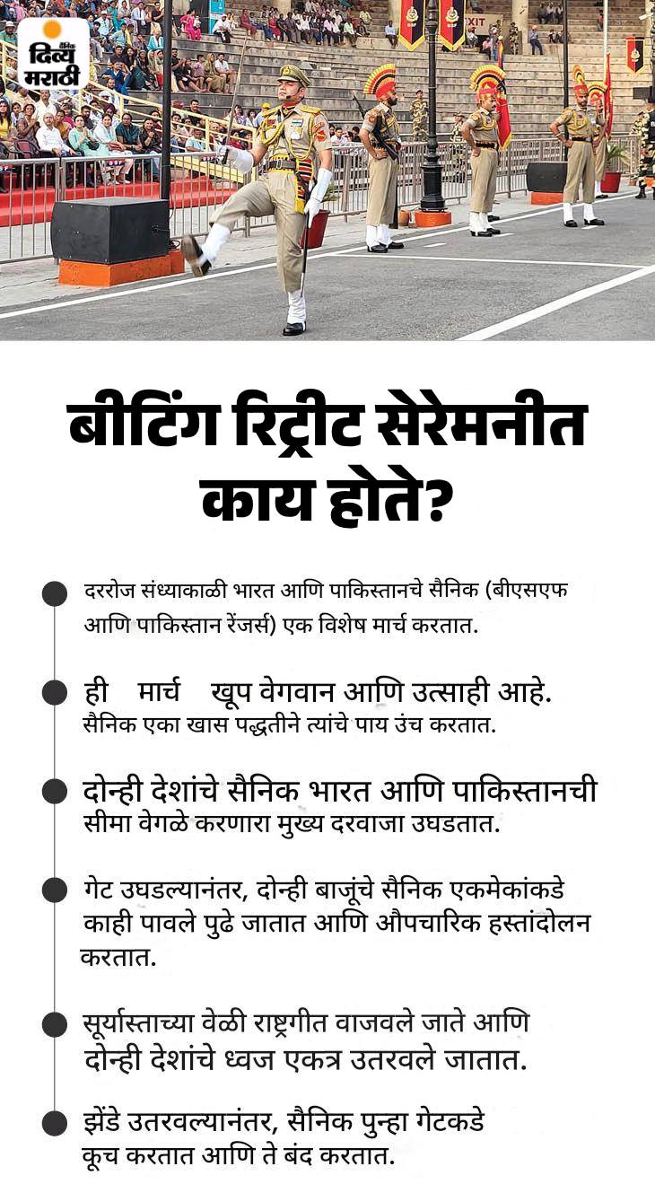 अटारी-वाघा सीमेवर ऑपरेशन सिंदूरनंतर पहिला रिट्रीट सेरेमनी: भारतीय गॅलरीत गर्दी, तर पाकिस्तानची गॅलरी रिकामी