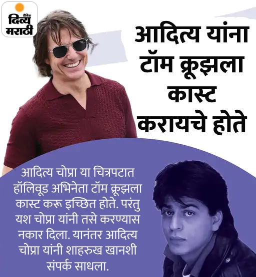 आदित्य चोप्रा @54, वयाच्या 23 व्य वर्षी DDLJ बनवला: कंगनाला म्हटले होते- तू संपशील, राणी मुखर्जीसाठी सोडले घर आदित्य चोप्रा @54, वयाच्या 23 व्य वर्षी DDLJ बनवला: कंगनाला म्हटले होते- तू संपशील, राणी मुखर्जीसाठी सोडले घर