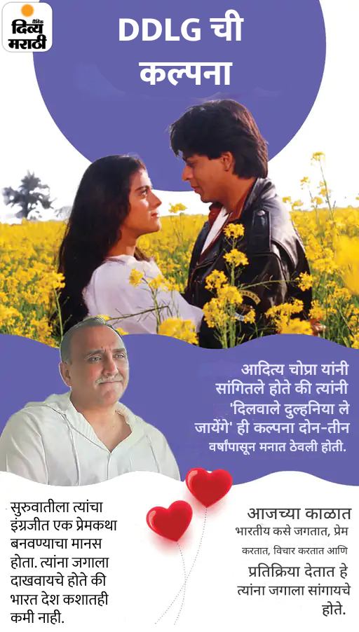 आदित्य चोप्रा @54, वयाच्या 23 व्य वर्षी DDLJ बनवला: कंगनाला म्हटले होते- तू संपशील, राणी मुखर्जीसाठी सोडले घर आदित्य चोप्रा @54, वयाच्या 23 व्य वर्षी DDLJ बनवला: कंगनाला म्हटले होते- तू संपशील, राणी मुखर्जीसाठी सोडले घर
