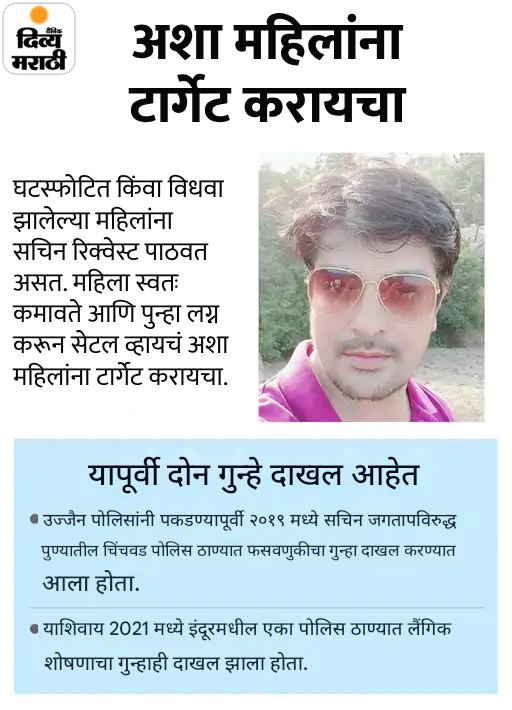 नेपाळी महिला म्हणाली भारतीय पुरुषांची भीती वाटते: महाराष्ट्रातील तरुणाने 35 महिलांची कोट्यवधी रुपयांची फसवणूक केली, मध्यप्रदेशात अटक नेपाळी महिला म्हणाली भारतीय पुरुषांची भीती वाटते: महाराष्ट्रातील तरुणाने 35 महिलांची कोट्यवधी रुपयांची फसवणूक केली, मध्यप्रदेशात अटक