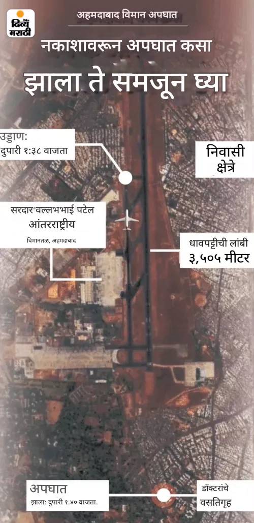 अहमदाबाद विमान अपघातात पाटण्याच्या मनीषाचा मृत्यू: एअर इंडियामध्ये एअर होस्टेस होती, बातमी मिळताच अहमदाबादला रवाना झाले कुटुंब अहमदाबाद विमान अपघातात पाटण्याच्या मनीषाचा मृत्यू: एअर इंडियामध्ये एअर होस्टेस होती, बातमी मिळताच अहमदाबादला रवाना झाले कुटुंब