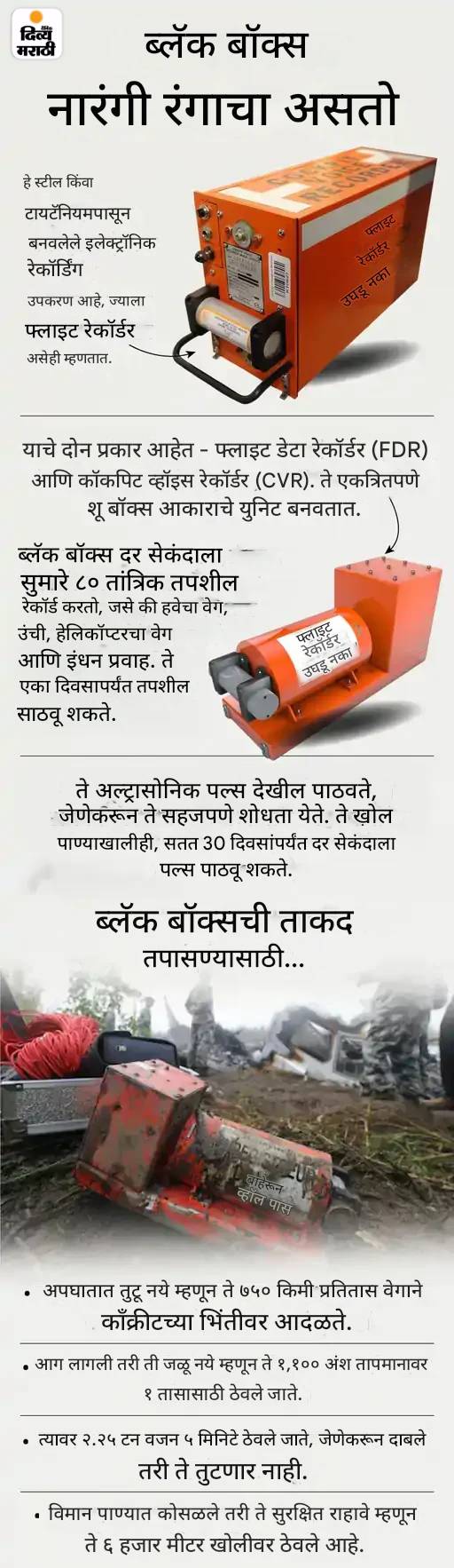 हरियाणामध्ये झाला होता देशातील सर्वात मोठा विमान अपघात: वैमानिकांच्या चुकीमुळे 2 विमान धडकले, 349 प्रवाशांचा मृत्यू, 10 किमीपर्यंत पसरला ढिगारा हरियाणामध्ये झाला होता देशातील सर्वात मोठा विमान अपघात: वैमानिकांच्या चुकीमुळे 2 विमान धडकले, 349 प्रवाशांचा मृत्यू, 10 किमीपर्यंत पसरला ढिगारा