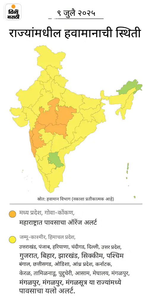 गुजरातच्या वडोदरात महिसागर नदीवरील पूल कोसळला: 2 ठार, 3 जणांना वाचवण्यात यश; प्रयागराजमध्ये 4 जणांचा बुडून मृत्यू गुजरातच्या वडोदरात महिसागर नदीवरील पूल कोसळला: 2 ठार, 3 जणांना वाचवण्यात यश; प्रयागराजमध्ये 4 जणांचा बुडून मृत्यू