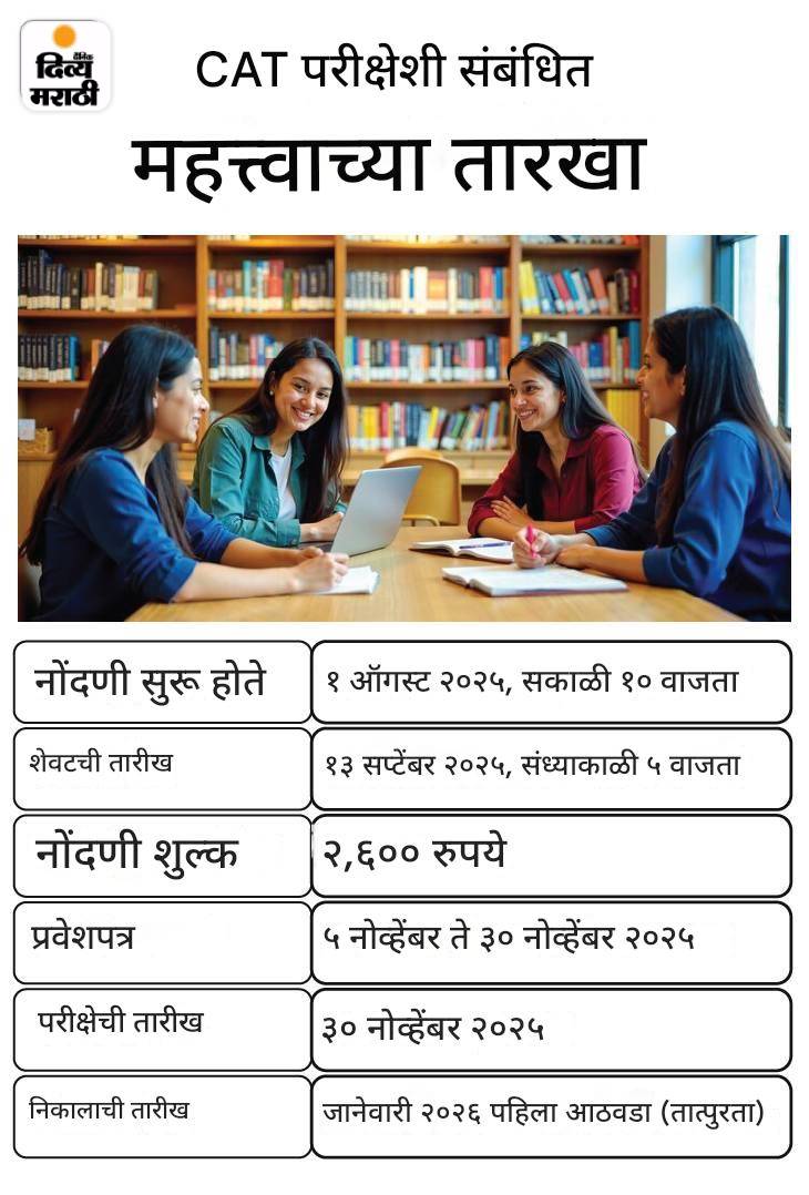 CAT 2025 Registration Notification Released