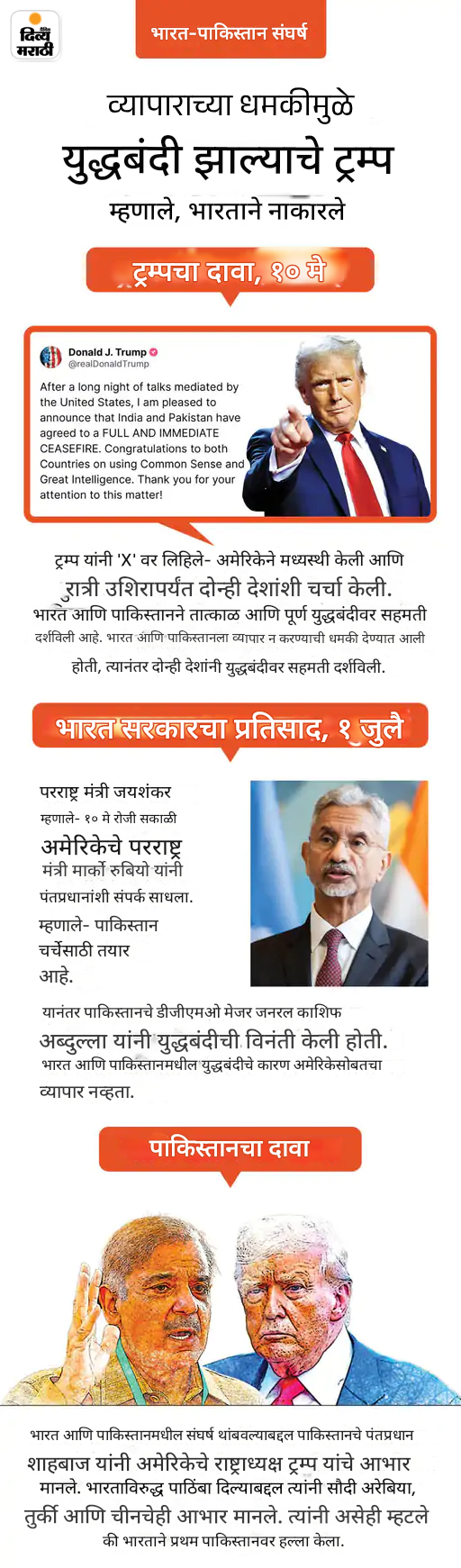 राज्यसभेत नड्डा म्हणाले- खरगे यांचे मानसिक संतुलन बिघडले: खरगे संतापले, नड्डा यांनी माफी मागितली; रेकॉर्डमधून टिप्पणी काढून टाकली