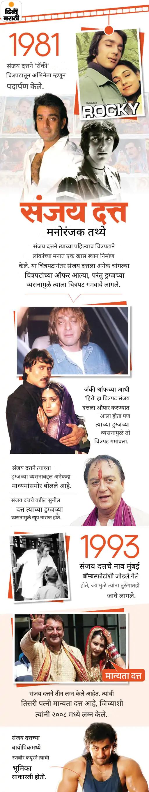 संजय दत्त @66, 308 हून अधिक अफेअर्सचा दावा: तीन लग्न, खलनायक म्हणून इंडस्ट्रीवर केले राज्य; रेखा त्याच्या नावाने सिंदूर लावते का?