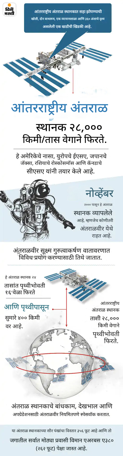 भारतीय अंतराळवीर शुभांशू म्हणाला- फोन जड वाटतोय: लॅपटॉप बेडवरून खाली पडला, मला वाटले की तो हवेत तरंगेल; या महिन्यात भारतात येण्याची शक्यता भारतीय अंतराळवीर शुभांशू म्हणाला- फोन जड वाटतोय: लॅपटॉप बेडवरून खाली पडला, मला वाटले की तो हवेत तरंगेल; या महिन्यात भारतात येण्याची शक्यता