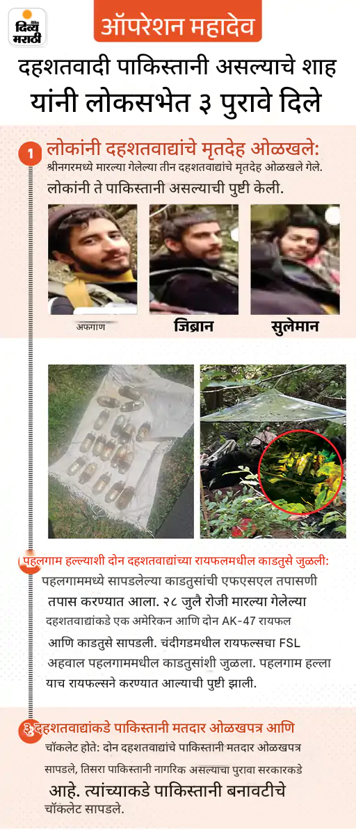 कुलगाममध्ये 2 जवान शहीद, आतापर्यंत 3 दहशतवादी ठार: 1 ऑगस्टपासून सुरू असलेल्या ऑपरेशन अखलचा आज नववा दिवस कुलगाममध्ये 2 जवान शहीद, आतापर्यंत 3 दहशतवादी ठार: 1 ऑगस्टपासून सुरू असलेल्या ऑपरेशन अखलचा आज नववा दिवस