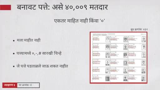 EC ने राहुल गांधींकडून मत चोरीचे पुरावे मागितले: नोटीसमध्ये म्हटले- महिलेचा डबल मतदान करण्याचा दावा चुकीचा, तिने स्वतः यास नकार दिला EC ने राहुल गांधींकडून मत चोरीचे पुरावे मागितले: नोटीसमध्ये म्हटले- महिलेचा डबल मतदान करण्याचा दावा चुकीचा, तिने स्वतः यास नकार दिला