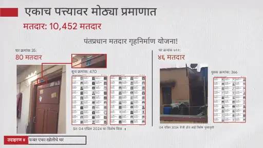 EC ने राहुल गांधींकडून मत चोरीचे पुरावे मागितले: नोटीसमध्ये म्हटले- महिलेचा डबल मतदान करण्याचा दावा चुकीचा, तिने स्वतः यास नकार दिला EC ने राहुल गांधींकडून मत चोरीचे पुरावे मागितले: नोटीसमध्ये म्हटले- महिलेचा डबल मतदान करण्याचा दावा चुकीचा, तिने स्वतः यास नकार दिला