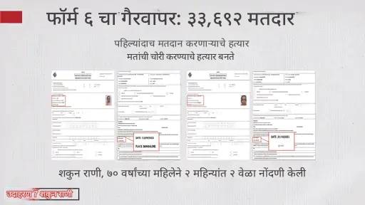 EC ने राहुल गांधींकडून मत चोरीचे पुरावे मागितले: नोटीसमध्ये म्हटले- महिलेचा डबल मतदान करण्याचा दावा चुकीचा, तिने स्वतः यास नकार दिला EC ने राहुल गांधींकडून मत चोरीचे पुरावे मागितले: नोटीसमध्ये म्हटले- महिलेचा डबल मतदान करण्याचा दावा चुकीचा, तिने स्वतः यास नकार दिला