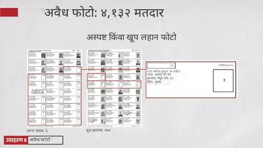 EC ने राहुल गांधींकडून मत चोरीचे पुरावे मागितले: नोटीसमध्ये म्हटले- महिलेचा डबल मतदान करण्याचा दावा चुकीचा, तिने स्वतः यास नकार दिला EC ने राहुल गांधींकडून मत चोरीचे पुरावे मागितले: नोटीसमध्ये म्हटले- महिलेचा डबल मतदान करण्याचा दावा चुकीचा, तिने स्वतः यास नकार दिला