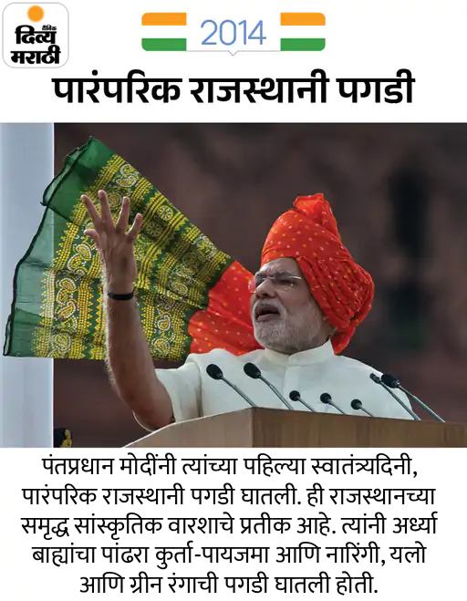 मोदींनी चौथ्यांदा घातली भगवी पगडी: भगव्या जॅकेटसह तिरंगी बॉर्डरचा गमछा, 12 वर्षांत असा होता पंतप्रधानांचा स्वातंत्र्यदिनाचा पेहराव मोदींनी चौथ्यांदा घातली भगवी पगडी: भगव्या जॅकेटसह तिरंगी बॉर्डरचा गमछा, 12 वर्षांत असा होता पंतप्रधानांचा स्वातंत्र्यदिनाचा पेहराव