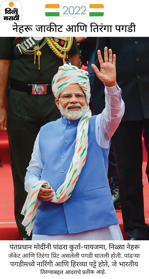 मोदींनी चौथ्यांदा घातली भगवी पगडी: भगव्या जॅकेटसह तिरंगी बॉर्डरचा गमछा, 12 वर्षांत असा होता पंतप्रधानांचा स्वातंत्र्यदिनाचा पेहराव मोदींनी चौथ्यांदा घातली भगवी पगडी: भगव्या जॅकेटसह तिरंगी बॉर्डरचा गमछा, 12 वर्षांत असा होता पंतप्रधानांचा स्वातंत्र्यदिनाचा पेहराव