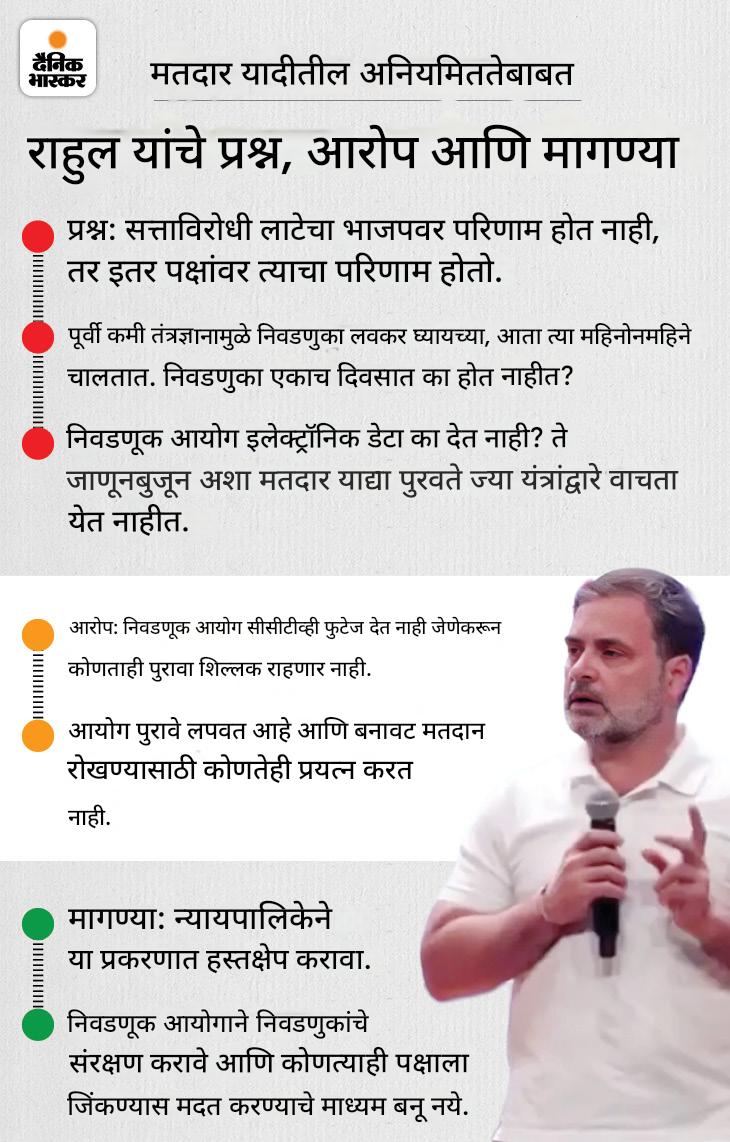 महाराष्ट्रात सीएसडीएस संचालक संजय कुमार यांच्याविरुद्ध एफआयआर: त्यांनी 2 जागांवर कमी मतदार असल्याचा दावा केला होता; काल माफी मागितली होती महाराष्ट्रात सीएसडीएस संचालक संजय कुमार यांच्याविरुद्ध एफआयआर: त्यांनी 2 जागांवर कमी मतदार असल्याचा दावा केला होता; काल माफी मागितली होती