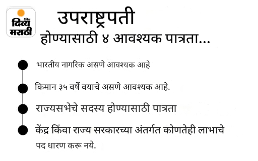 निवृत्त न्यायमूर्ती बी. सुदर्शन रेड्डी विरोधी पक्षाचे उपराष्ट्रपतिपदाचे उमेदवार: 40 वर्षांपासून कायद्याशी जोडलेले, गोव्याचे पहिले लोकायुक्त होते, जाणून घ्या त्यांची संपूर्ण प्रोफाइल
