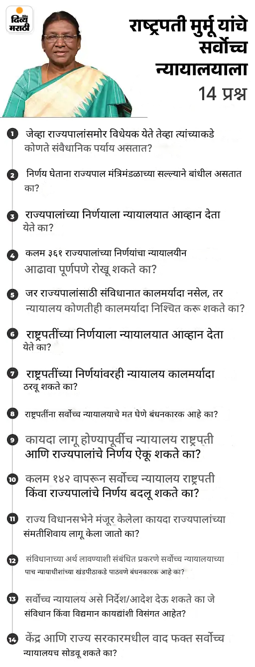 SCने म्हटले- राज्यपालांच्या इच्छेनुसार सरकार चालवता येत नाही: विधानसभेत पास विधेयकाची मंजुरी अनिश्चित काळासाठी रोखण्याचा त्यांना अधिकार नाही SCने म्हटले- राज्यपालांच्या इच्छेनुसार सरकार चालवता येत नाही: विधानसभेत पास विधेयकाची मंजुरी अनिश्चित काळासाठी रोखण्याचा त्यांना अधिकार नाही