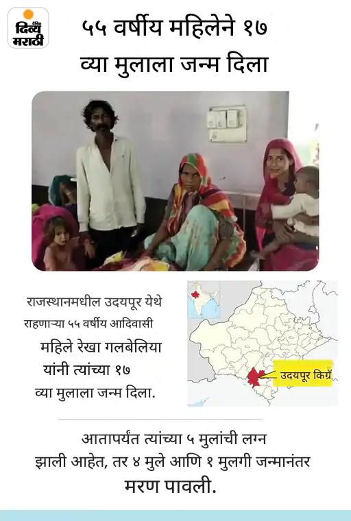 खबर हटके- खराब दातवाल्या 173 सैनिकांना हटवले: 32 वर्षे जंगलात भटकले, शहरात पोहोचताच मृत्यू झाला; ग्राफिक्समध्ये पाहा 5 रंजक बातम्या खबर हटके- खराब दातवाल्या 173 सैनिकांना हटवले: 32 वर्षे जंगलात भटकले, शहरात पोहोचताच मृत्यू झाला; ग्राफिक्समध्ये पाहा 5 रंजक बातम्या