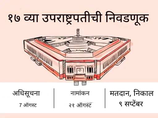 उपराष्ट्रपती निवडणूक- 100% मतदानासाठी NDA खासदारांना प्रशिक्षण: बॅलेटवर चिन्हांकित करणे, घडी घालून बॉक्समध्ये कसे टाकायचे हे शिकवणार उपराष्ट्रपती निवडणूक- 100% मतदानासाठी NDA खासदारांना प्रशिक्षण: बॅलेटवर चिन्हांकित करणे, घडी घालून बॉक्समध्ये कसे टाकायचे हे शिकवणार