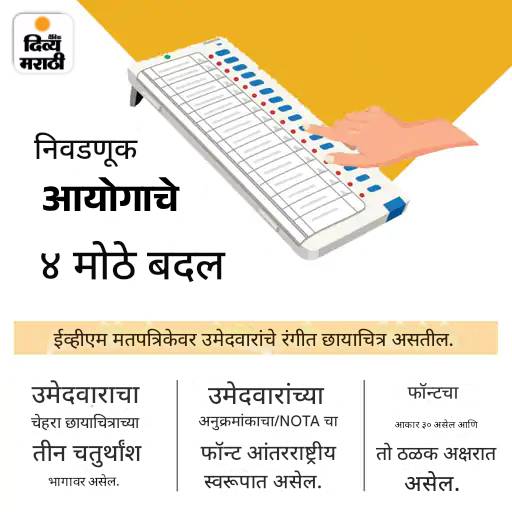 EVMवर आता उमेदवारांचे रंगीत छायाचित्र असेल: मतदारांना सहज वाचता यावे म्हणून नावे मोठ्या अक्षरात असतील; बिहार निवडणुकीपासून सुरुवात