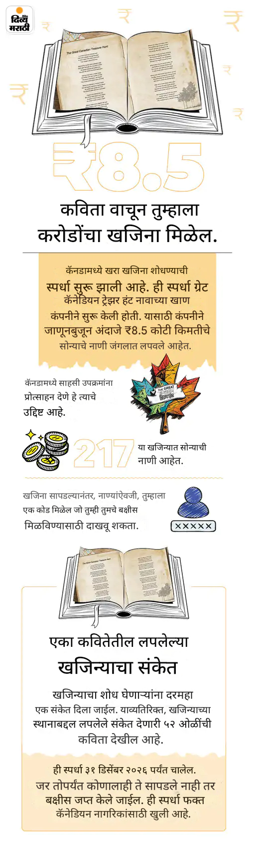 खबर हटके: कविता वाचल्याने मिळेल जंगलात लपलेला ₹8.5 कोटींचा खजिना, पण कसा? पाहा 5 रंजक बातम्या