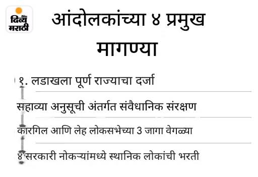 लडाख DGP म्हणाले- वांगचुक पाकिस्तानी गुप्तहेराच्या संपर्कात होते: त्यांनी बांगलादेश दौराही केला; सध्या जोधपूर तुरुंगात आहेत, NSA लावला लडाख DGP म्हणाले- वांगचुक पाकिस्तानी गुप्तहेराच्या संपर्कात होते: त्यांनी बांगलादेश दौराही केला; सध्या जोधपूर तुरुंगात आहेत, NSA लावला