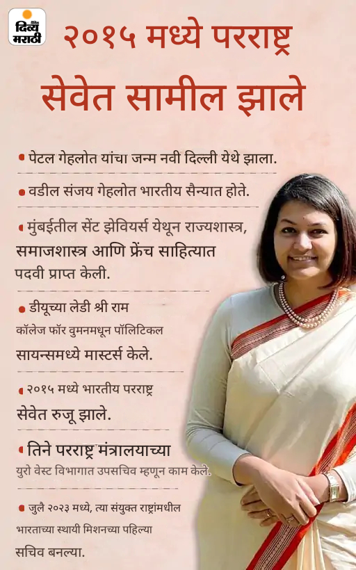 पेटल गेहलोत यांनी संयुक्त राष्ट्रात पाकिस्तानला दिले चोख प्रत्युत्तर: लेडी श्रीराम कॉलेजमधून शिक्षण, गाण्याची आणि गिटार वाजवण्याची आवड, जाणून घ्या संपूर्ण प्रोफाइल
