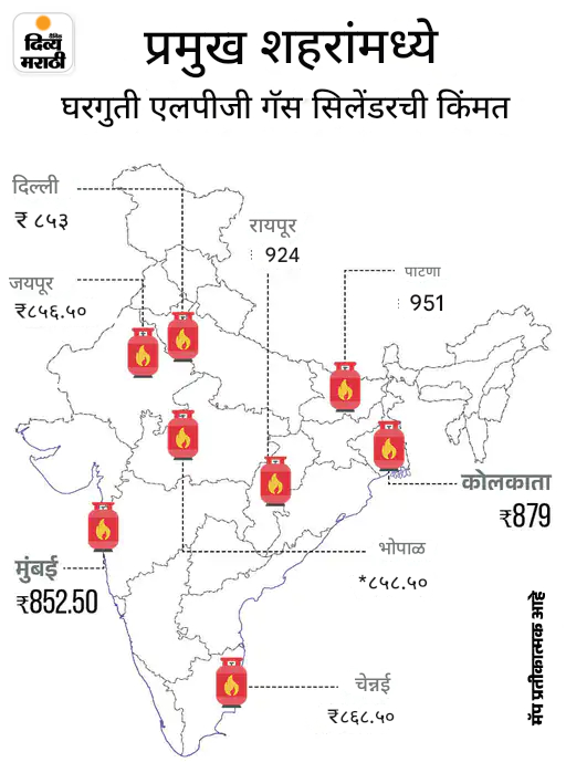 19 किलोचा गॅस सिलिंडर 16.50 रुपयांनी महागला: जनरल रिझर्व्हेशनसाठी आधार आवश्यक, UPI ने पैसे मागण्याची रिक्वेस्ट बंद; 5 बदल