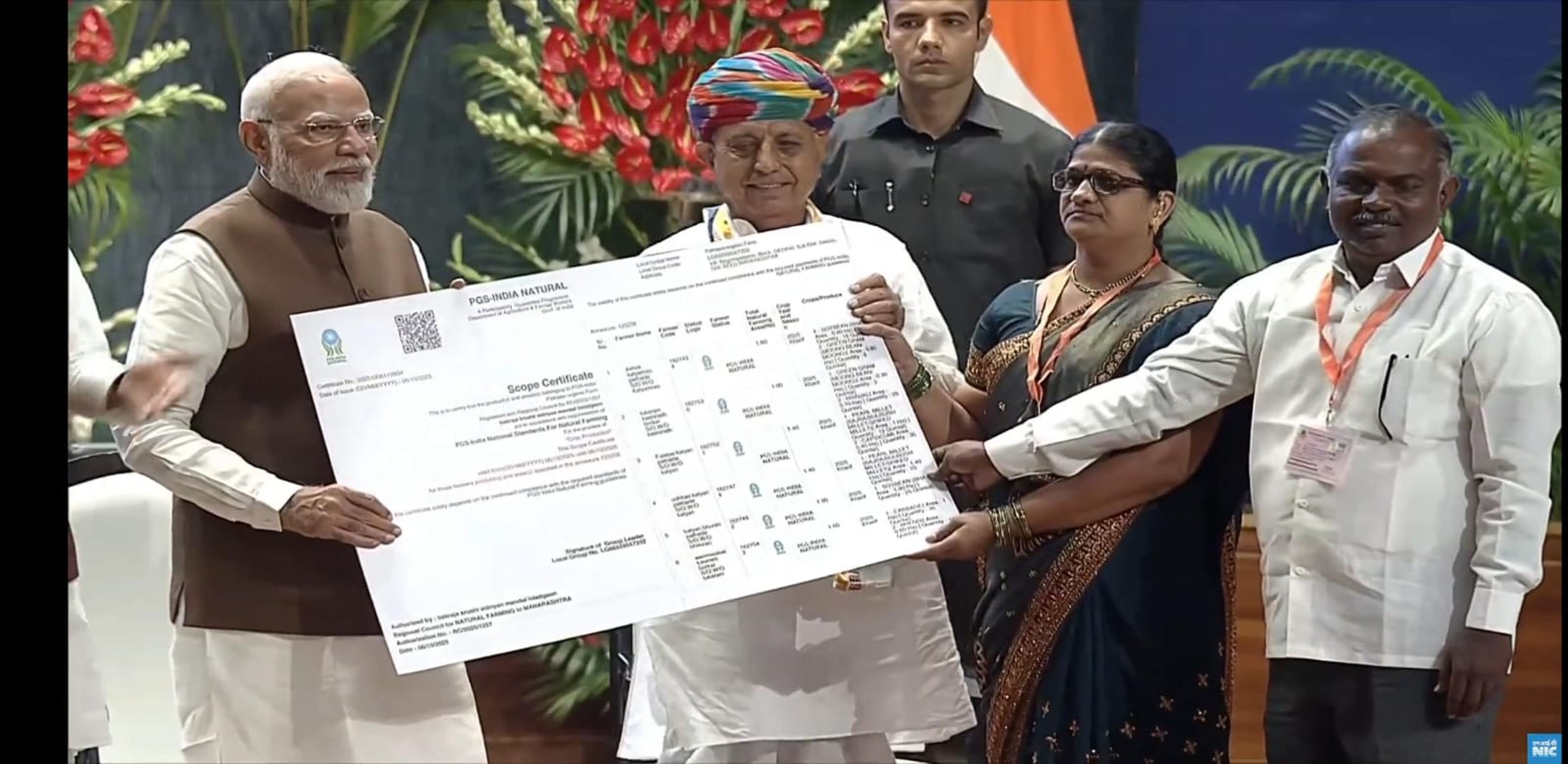Beed Program Beed gets country's first natural farming PGS certificate, natural ...