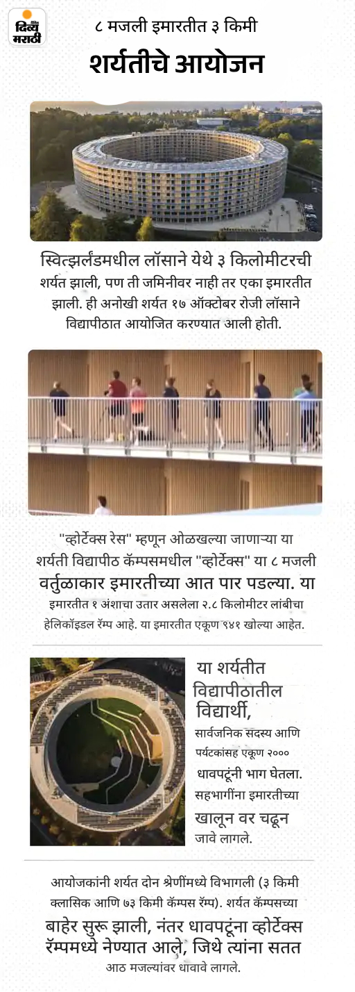 खबर हटके: या गावाला आहे दिवाळीची भीती: नदीत वाहिले रक्तासारखे लाल पाणी; पाहा 5 रंजक बातम्या खबर हटके: या गावाला आहे दिवाळीची भीती: नदीत वाहिले रक्तासारखे लाल पाणी; पाहा 5 रंजक बातम्या