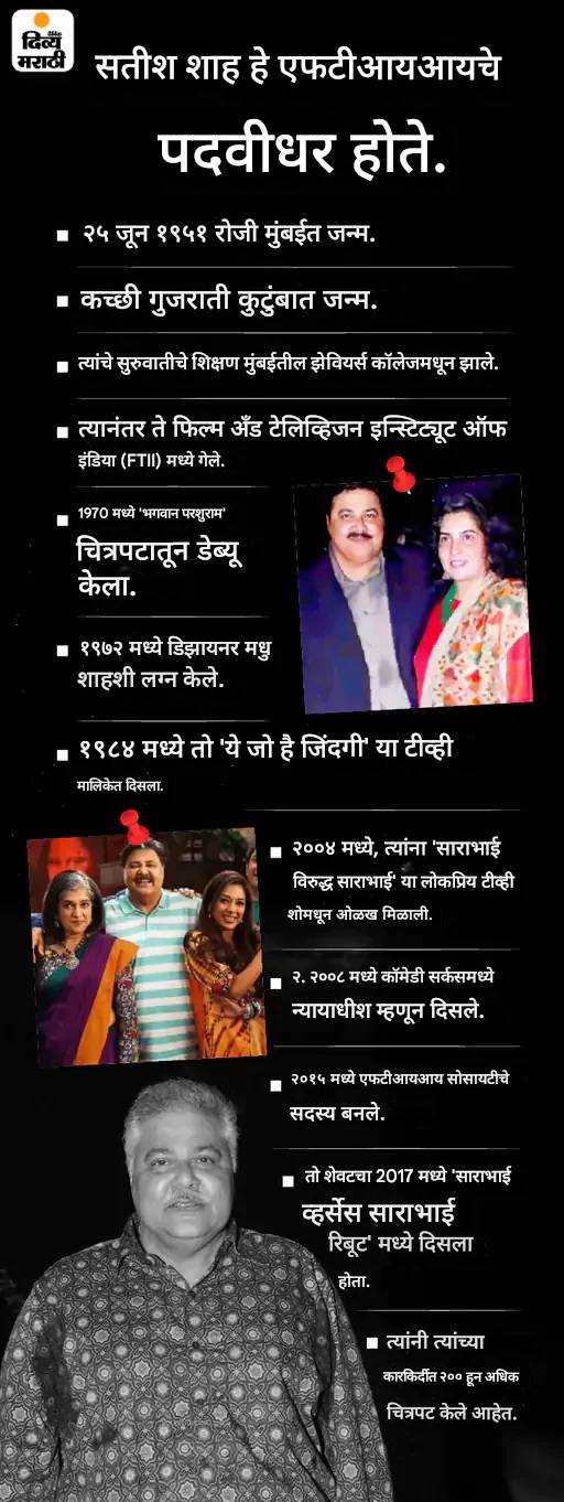 अभिनेते सतीश शाह यांचे निधन: तीन वेळा प्रपोज केल्यानंतर मधुने दिला होकार; पत्नी ऑपरेशन थिएटरमध्ये असताना चाहत्याने म्हटले- विनोद सांगा अभिनेते सतीश शाह यांचे निधन: तीन वेळा प्रपोज केल्यानंतर मधुने दिला होकार; पत्नी ऑपरेशन थिएटरमध्ये असताना चाहत्याने म्हटले- विनोद सांगा