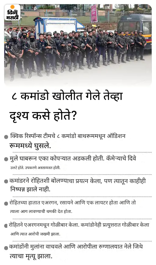 8 कमांडोंनी 35 मिनिटांत 17 मुलांची केली सुटका: बाथरूममधून मुंबई स्टुडिओमध्ये घुसले; आरोपीने गोळीबार करताच एन्काऊंटर - Mumbai News