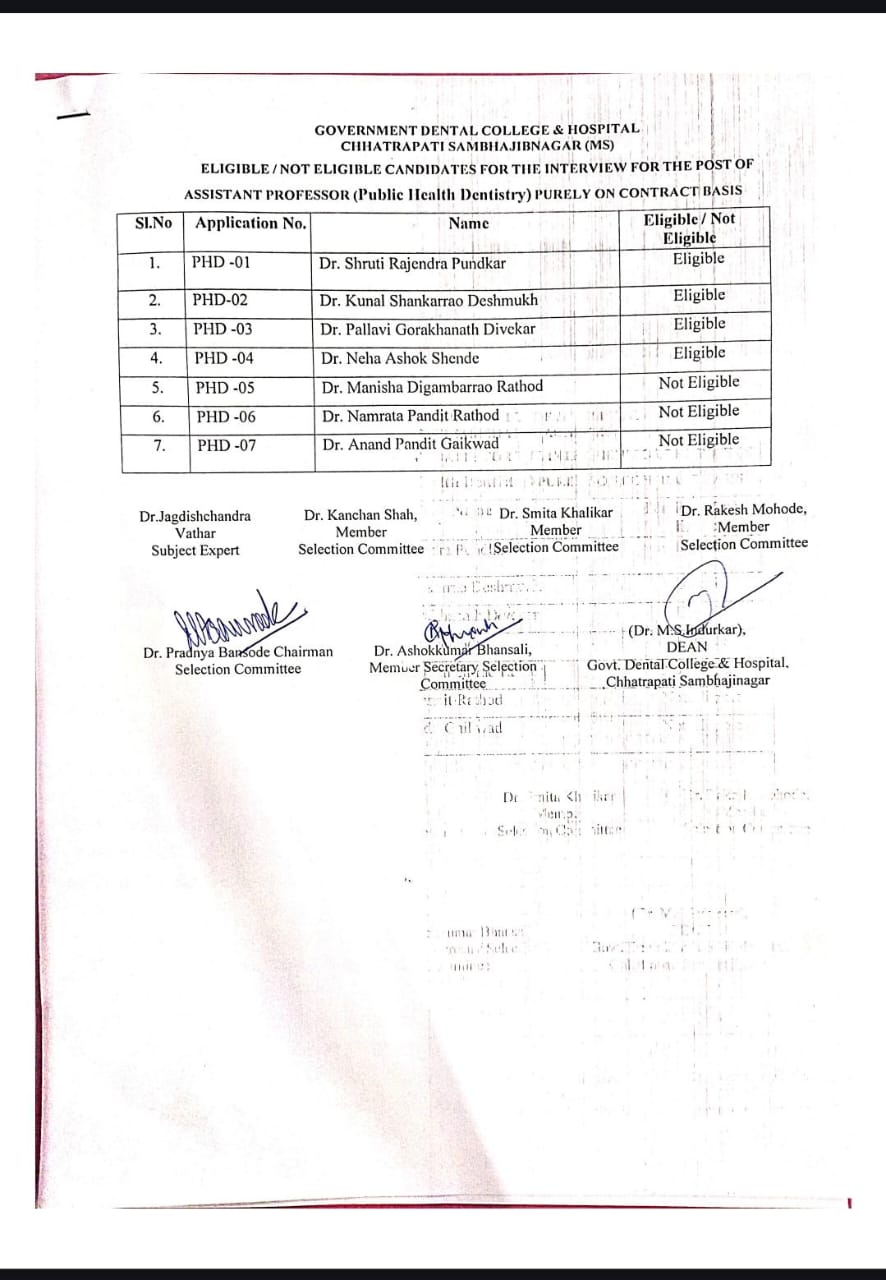 संभाजीनगर डेंटल कॉलेज स्कॅम: प्राध्यापक भरती घोटाळाप्रकरणी फौजदारी दाखल करून शासकीय चौकशी करा; विद्यार्थी संघटनांची मागणी - Chhatrapati Sambhajinagar News संभाजीनगर डेंटल कॉलेज स्कॅम: प्राध्यापक भरती घोटाळाप्रकरणी फौजदारी दाखल करून शासकीय चौकशी करा; विद्यार्थी संघटनांची मागणी - Chhatrapati Sambhajinagar News