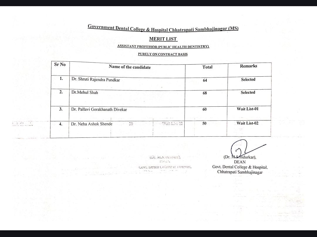 संभाजीनगर डेंटल कॉलेज स्कॅम: प्राध्यापक भरती घोटाळाप्रकरणी फौजदारी दाखल करून शासकीय चौकशी करा; विद्यार्थी संघटनांची मागणी - Chhatrapati Sambhajinagar News संभाजीनगर डेंटल कॉलेज स्कॅम: प्राध्यापक भरती घोटाळाप्रकरणी फौजदारी दाखल करून शासकीय चौकशी करा; विद्यार्थी संघटनांची मागणी - Chhatrapati Sambhajinagar News