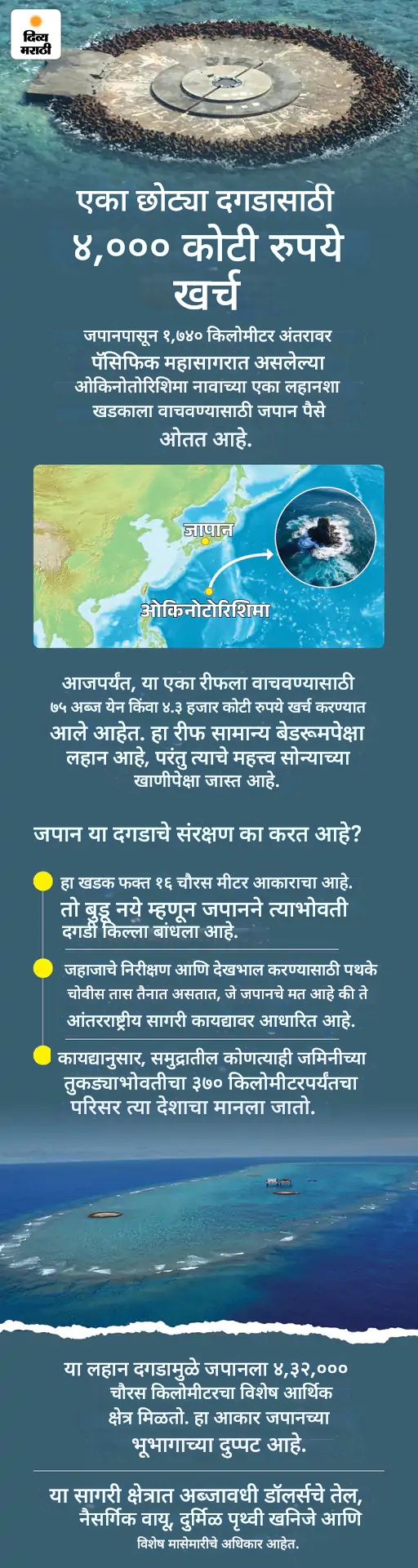 दोन मुलांचे स्वतःचे सैन्य, हुकूमशहा बनण्याचे स्वप्न: एका लहान दगडासाठी ₹4 हजार कोटी खर्च झाले; पाहा 5 मनोरंजक बातम्या