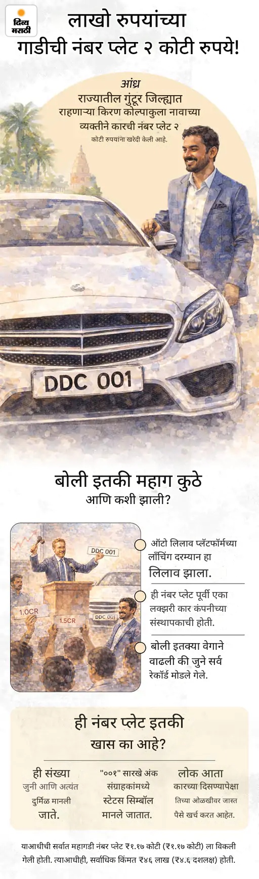 4 वर्षांचा मुलगा बनला करोडपती, मिळाले ₹36 कोटी: रशियामध्ये पहिल्यांदाच 4 चंद्र दिसले; मोमोजच्या हव्यासापोटी एका व्यक्तीने 85 लाख गमावले