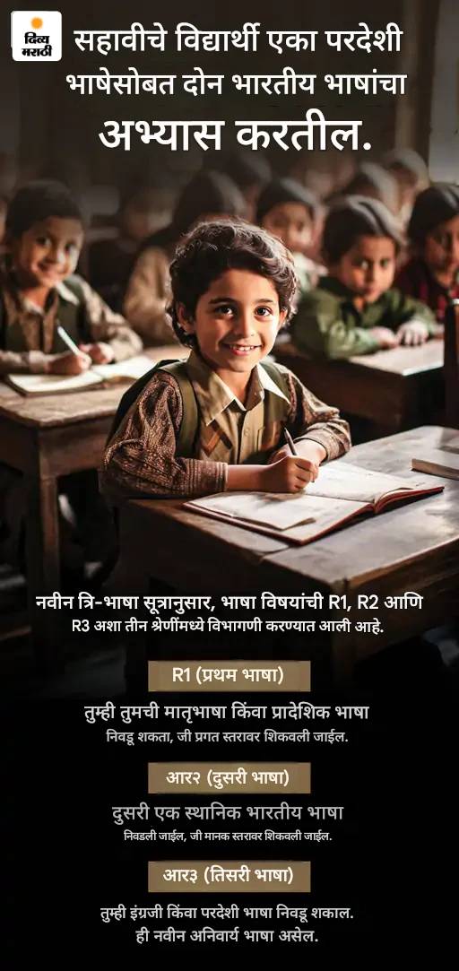 सहावीच्या वर्गात याच सत्रापासून 3 भाषा शिकवल्या जातील: सध्या पुस्तके उपलब्ध नाहीत; तरीही CBSE ने सांगितले- निर्देश 7 दिवसांत लागू करा सहावीच्या वर्गात याच सत्रापासून 3 भाषा शिकवल्या जातील: सध्या पुस्तके उपलब्ध नाहीत; तरीही CBSE ने सांगितले- निर्देश 7 दिवसांत लागू करा