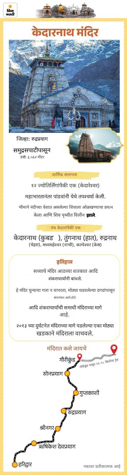 181 दिवसांनंतर उघडले केदारनाथ धामचे कपाट: सैन्याने हेलिकॉप्टरमधून फुले उधळली, मुख्यमंत्री धामींनी पंतप्रधानांच्या नावाने पहिली पूजा केली