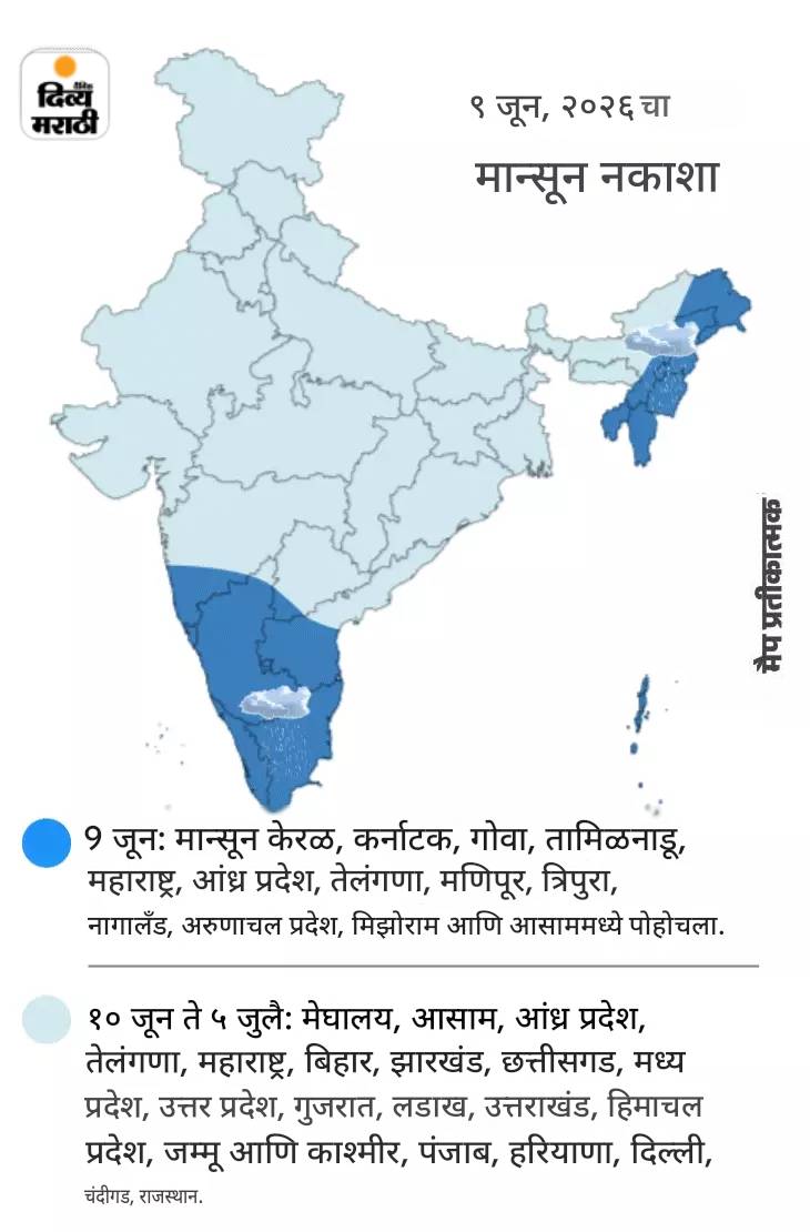 मान्सून 16 राज्यांत, उद्या मुंबईला धडकणार: यूपीत झाडे उन्मळून पडली, कर्नाटकात गाड्या वाहून गेल्या; MP - राजस्थानला अलर्ट मान्सून 16 राज्यांत, उद्या मुंबईला धडकणार: यूपीत झाडे उन्मळून पडली, कर्नाटकात गाड्या वाहून गेल्या; MP - राजस्थानला अलर्ट