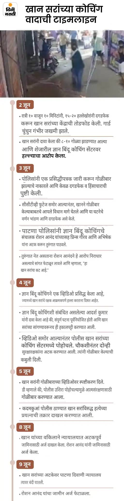 'काय बघतोस, फायर कर, मी सर्व बघून घेईन': खान सर फटकारत म्हटले- रायफल दाखवण्यासाठी ठेवली आहे का? गार्डचा कबुलीजबाब 'काय बघतोस, फायर कर, मी सर्व बघून घेईन': खान सर फटकारत म्हटले- रायफल दाखवण्यासाठी ठेवली आहे का? गार्डचा कबुलीजबाब
