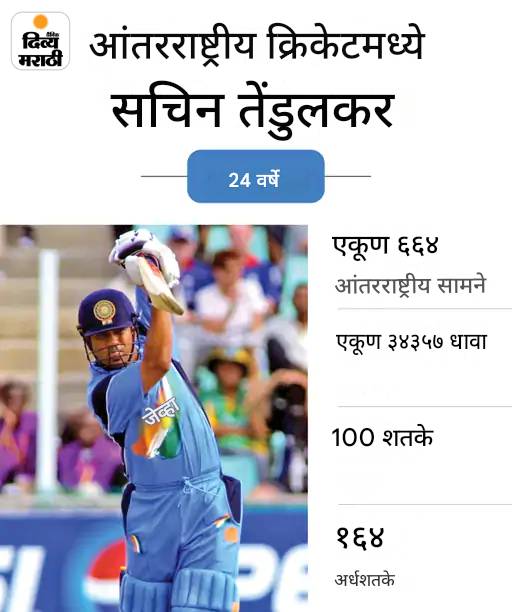 तेंडुलकरने विमानात कुटुंबासोबत खेळले क्रिकेट, व्हिडिओ: मुलगी साराने केले झेलबाद; म्हणाला - अ‍ॅटीट्यूड बदलू नये, उंची कितीही असो