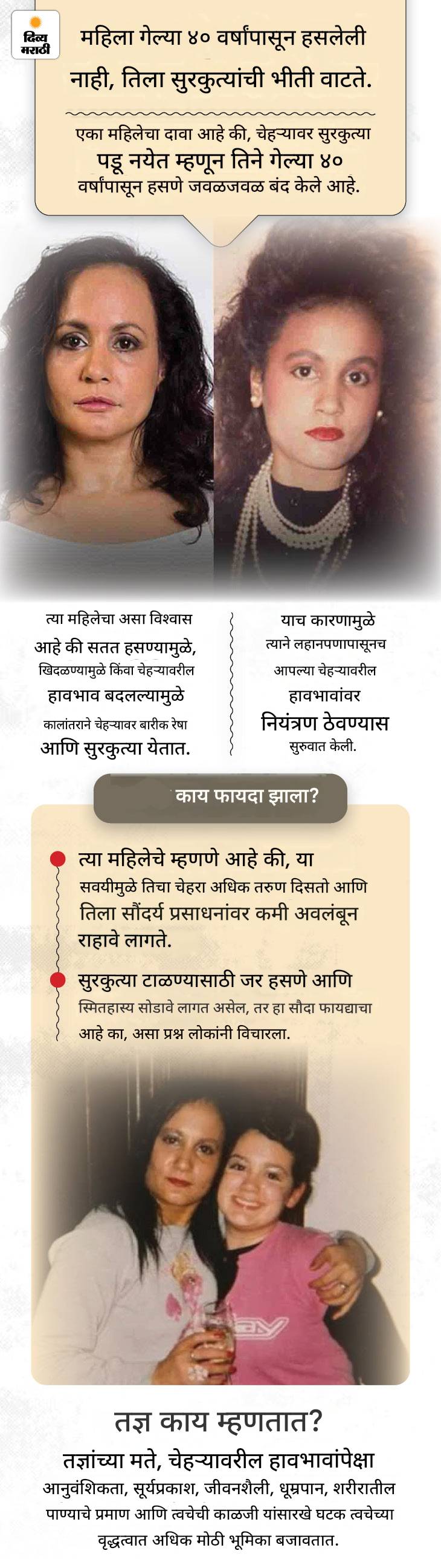 हटके बातमी- 40 वर्षांपासून हसली नाही महिला: ₹2 कोटींच्या डिफेंडरला कुत्र्यांच्या फोटोंनी झाकले; रस्ता अडवण्यासाठी नोटा उडवल्या