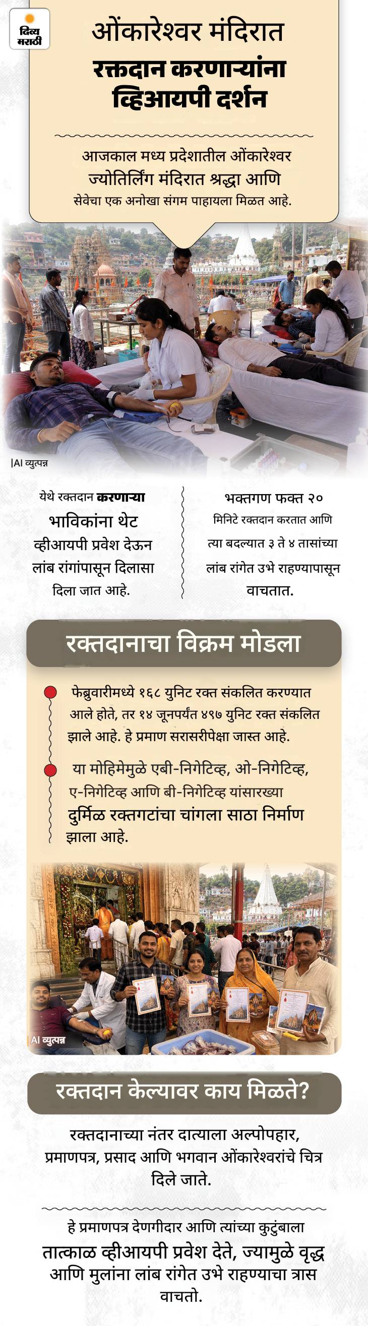 हटके बातमी- 40 वर्षांपासून हसली नाही महिला: ₹2 कोटींच्या डिफेंडरला कुत्र्यांच्या फोटोंनी झाकले; रस्ता अडवण्यासाठी नोटा उडवल्या