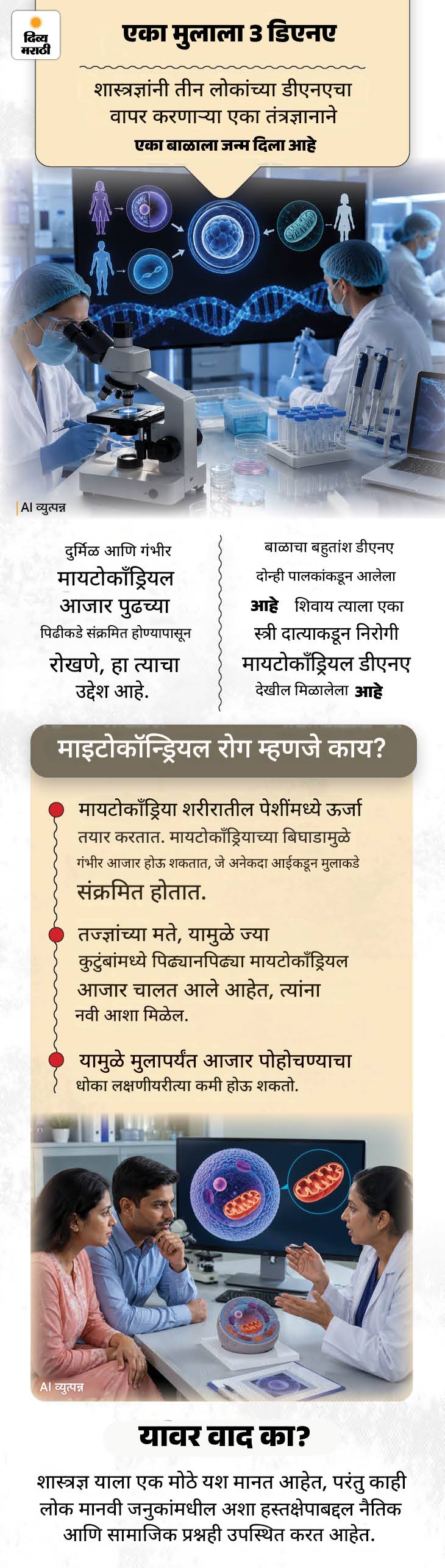 हटके बातमी- 40 वर्षांपासून हसली नाही महिला: ₹2 कोटींच्या डिफेंडरला कुत्र्यांच्या फोटोंनी झाकले; रस्ता अडवण्यासाठी नोटा उडवल्या