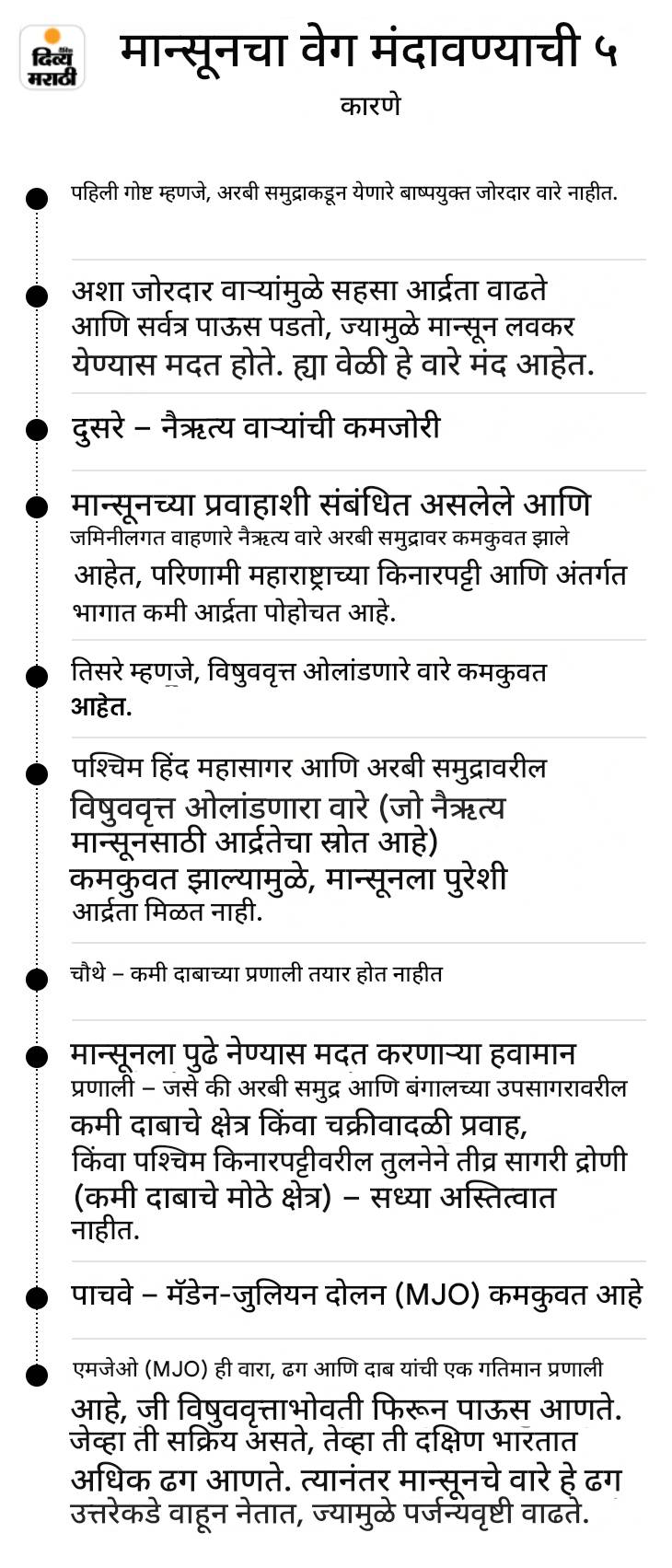 एकाच वेळी 5 प्रणाली मान्सूनला अडवत आहेत: अरबी समुद्र, बंगालच्या उपसागरातून येणारे बाष्पयुक्त वारे अडकले, 19 राज्ये पावसासाठी आसुसली