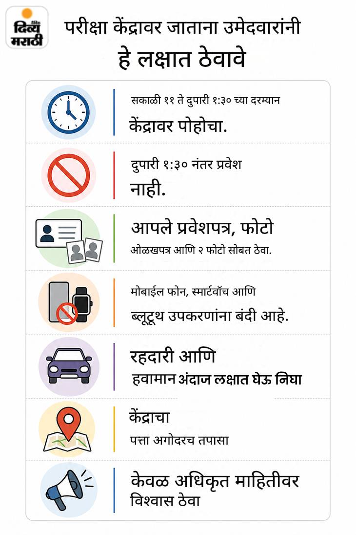 'री नीट'साठी आज NTA ची देशभरात मॉकड्रिल: भारतातील 551 शहरांत केंद्रे, 22.79 लाखांहून अधिक उमेदवारांसाठी 2 लाख कर्मचारी तैनात 'री नीट'साठी आज NTA ची देशभरात मॉकड्रिल: भारतातील 551 शहरांत केंद्रे, 22.79 लाखांहून अधिक उमेदवारांसाठी 2 लाख कर्मचारी तैनात