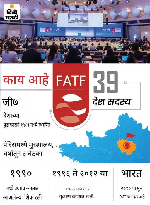FATF चे उपाध्यक्षपदी विवेक अग्रवाल: 1994 च्या बॅचचे IAS; FATF ही जगभरातील मनी लाँड्रिंग, दहशतवादी फंडिंगवर लक्ष ठेवणारी संस्था FATF चे उपाध्यक्षपदी विवेक अग्रवाल: 1994 च्या बॅचचे IAS; FATF ही जगभरातील मनी लाँड्रिंग, दहशतवादी फंडिंगवर लक्ष ठेवणारी संस्था