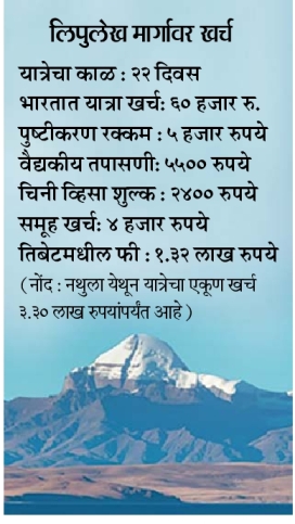 सर्वात पवित्र धाम: कैलास यात्रा सुरू; तिबेट येथे 28 हजार लागणार!, नथुलातून 44 भाविक रवाना