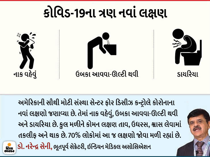 Runny nose, nausea and diarrhea are new symptoms of corona, do not