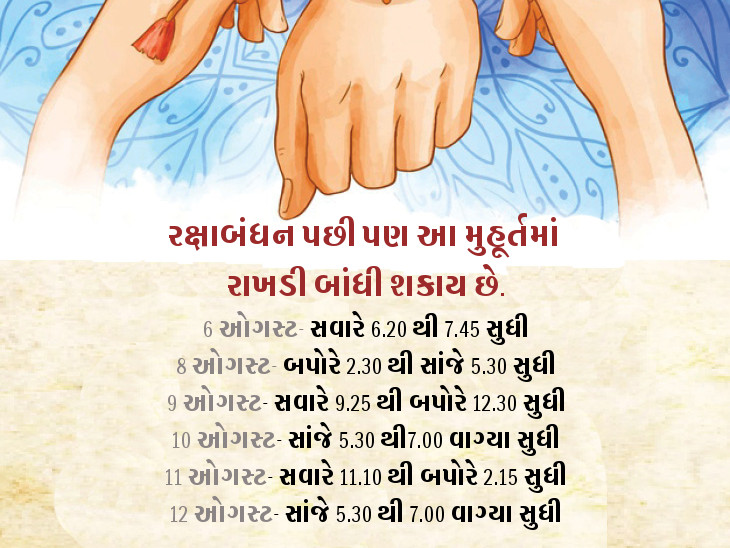 પં. મિશ્રા પ્રમાણે, રક્ષાબંધનના દિવસે ભાઈના નામની રાખડી ઘરના પૂજા સ્થાને ભગવાન પાસે રાખો. ત્યાર બાદ જ્યારે પણ ભાઇ-બહેન સાથે હોય ત્યારે રક્ષાબંધન ઉજવી શકાય છે.